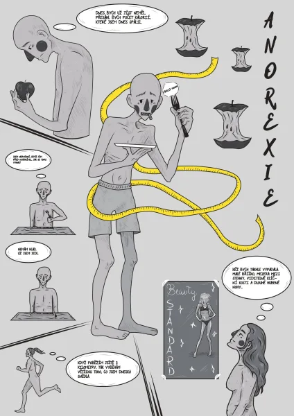 Maturitní práce na téma: Psychické poruchy